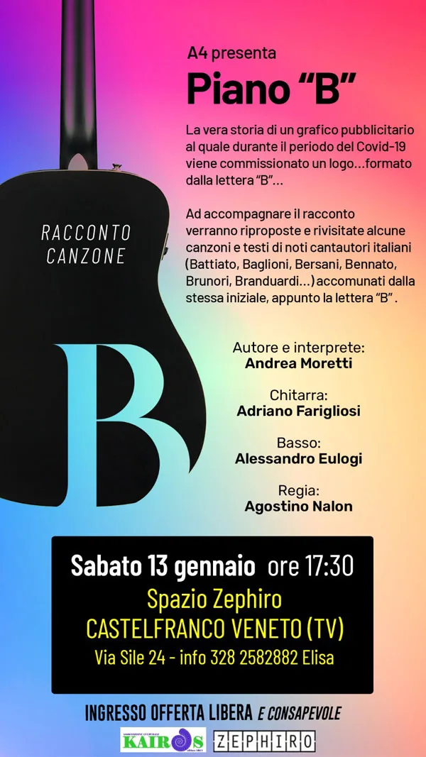 copertina Piano "B "
